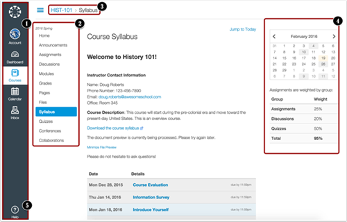 screen grab of the canvas interface with instructions